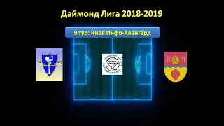 Даймонд Лига 2018-2019, 9 тур: Киев Инфо - Авангард