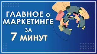 Что такое маркетинг 🌟 4P, 7P маркетинг микс или комплекс маркетинга | Маркетинговые исследования 🌟