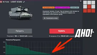 ОТВЕТЫ РАЗРАБОТЧИКОВ! ПОЧЕМУ LOSAT ДНО и ЧТО ИЗМЕНЯТ в War Thunder?