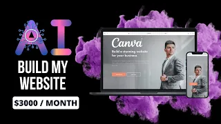 AI Website Builder - Best Options For Creating a Site FAST - Canva Free Website Builder