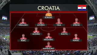 Россия - Хорватия (2-2).Обзор матча.ЧМ по футболу 2018