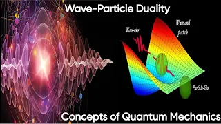 Wave-Particle Duality in Quantum Mechanics : De Broglie Wavelength