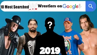 Top 10 most searched WWE wrestlers on Google||2019