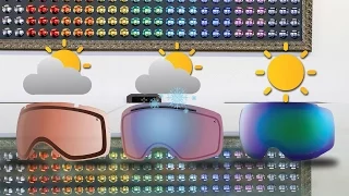 Ski & Snowboard Goggle Lens Color Guide | SportRx