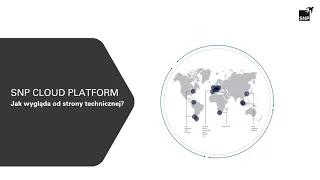 SAP Business One in Cloud - systemy MŚP w chmurze