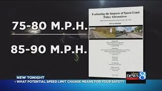 What would speed limit changes mean for safety?