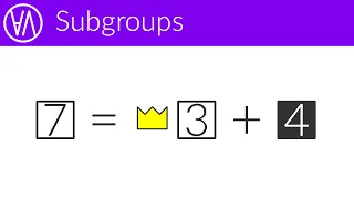 Subgroups, cosets, block structure | Group theory episode 4