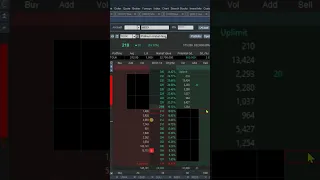 Live Trading Scalping Saham TGUK #shorts #scalpingsaham #carascalping #fasttrade