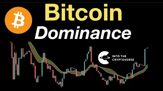 Bitcoin Dominance