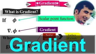 What is Gradient? - Geometric interpretation - Vector Calculus through animation - by #Moein