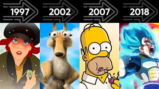 20th Century Animation Evolution - Every Movie from 1977 to 2023