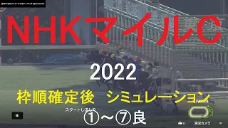 NHKマイルカップ（GⅠ）2022シミュレーション枠順確定後7パターン【競馬予想】WP9