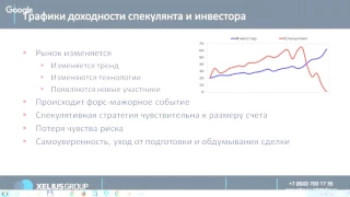Почему кризисы не страшны инвесторам - Дмитрий Сухов (фрагмент вебинара)