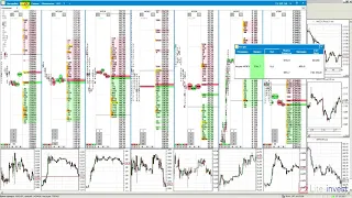 2018-05-31 ПРОП Lite-invest Мастер-класс по сбору волатильности и спреда