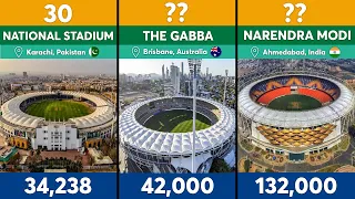 Biggest Cricket Stadiums in the World