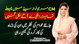 CM Maryam Nawaz two months performance