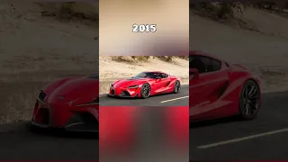 Evolution of Toyota Supra Car (1978~2022) #shorts