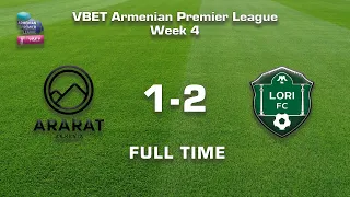 Ararat-Armenia - Lori 1:2, Vbet Armenian Premier League 2020/21, Week 04