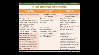 Новая системы оплаты труда - новые решения Конституционного суда и что в связи с этим надо менять?