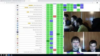 ICPC World Finals 2019 mirror live stream with tourist and Endagorion