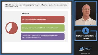 Risk Management for Individuals – Part III (2024 Level III CFA® Program – Reading 22)