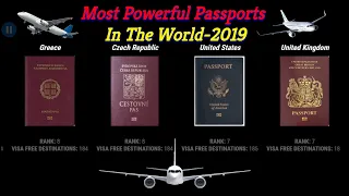 Most Powerful Passports In The World 2019  ( 199 Countries compared )