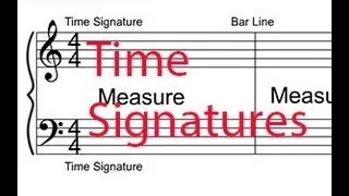 How to Read Music: Learn Time Signatures, and How to Count Rhythms in Music