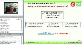 Организация найма и подбора персонала. Как построить систему