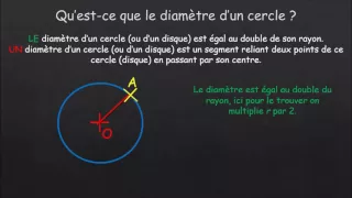 Définition du diamètre d'un cercle