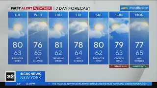 First Alert Weather: Pick of the week before rain returns