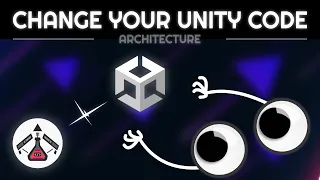 Unity Architecture Made Easy: An Introduction to AlchemyBow.Core