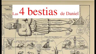 280 Las cuatro bestias que vio el profeta Daniel