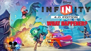 What Happened to Disney Infinity 4.0? #DisneyInfinity