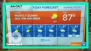 10 Weather: Mostly sunny with possible afternoon showers