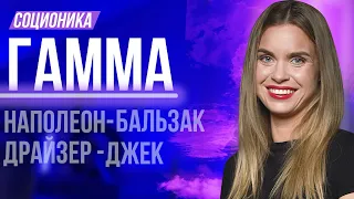 Разбор кварды Гамма в соционике: Социтипы, отношения, профессии, предназначение