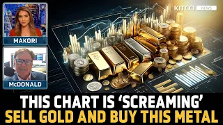 This Ratio Is ‘Screaming’ Sell Gold & Buy This Commodity Instead