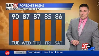 Jeff Castle's Monday afternoon weather update