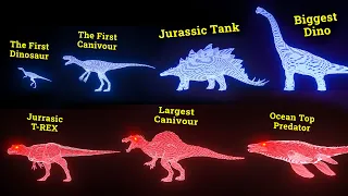 【Remake】From Dinosaur to Chicken | Dinosaur Evolution in 237,000,000 years