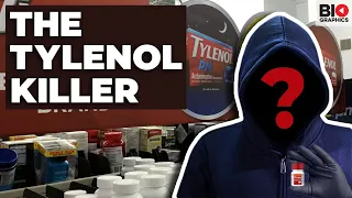 The Tylenol Killer: Chicago's 1980s Cyanide Spree