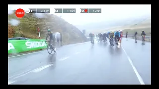 Vuelta a España 2020: Stage 6 highlights