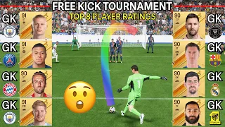 OVR TOP 8 become goalkeepers! Free Kick Tournament! Haaland, Mbappe,  Messi, De Bruyne… FC 24