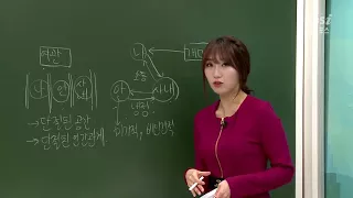 21강 문학 1 2 문학의 수용 2 고1,고2 초급