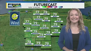Into the 70s with plenty of sunshine