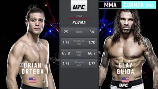 Brian Ortega Vs Clay Guida