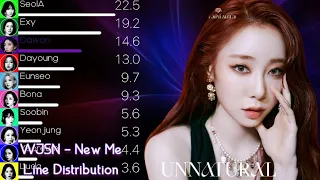 WJSN (우주소녀) - New Me Line Distribution (+Color Coded Lyrics)