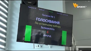 Як у Білій Церкві святитимуть паски на Великдень. Рішення виконавчого комітету