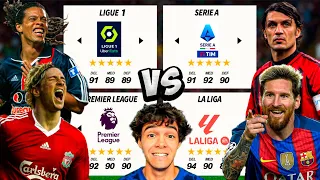 ¡TORNEO DE LIGAS EN SU PRIME!