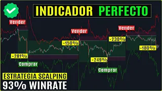 🤑MEJOR Estrategia SCALPING de 2023 OBTIENE RESULTADOS de MILLONARIOS (Forex, Acciones, Criptos... )