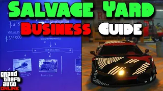 Salvage Yard Business FULL GUIDE: Is it Any Good?