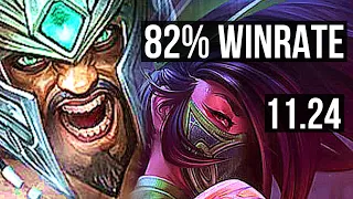 TRYNDAMERE vs AKALI (TOP) | 82% winrate, 6 solo kills | KR Master | 11.24